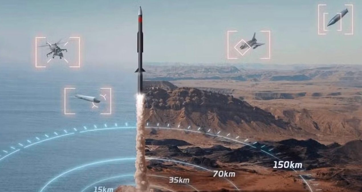 kibris israilin ussu oldu l37VCxWk